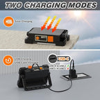 120W Solar Rechargeable Work Light, 144 LED 10000LM Led Work Light with 4 Modes, Portable Flood Light with Stand, IP66 Waterproof Outdoor Working Light for Emergency Mechanic Camping Repair (Black)