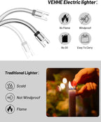 VEHHE Electric Candle Lighter, USB Rechargeable Lighters with Safety Button Lock, Flexible Neck ARC Long Lighter with LED Battery Display Windproof for Grilling Cooking Camping