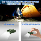 Clip on Hat Light,Magnetic,Artist Limited Edition,USB C Cap Lights Clip on 220 Lumens with Red Light for Everyday Carry, Camping, Hiking Night Working, Running, Fishing(Green)