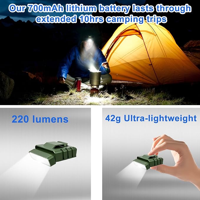 Clip on Hat Light,Magnetic,Artist Limited Edition,USB C Cap Lights Clip on 220 Lumens with Red Light for Everyday Carry, Camping, Hiking Night Working, Running, Fishing(Green)
