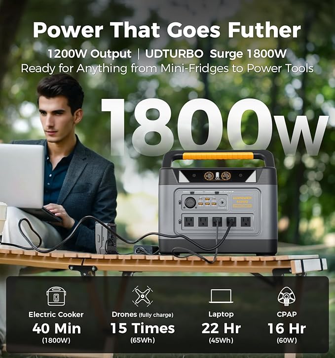 S1200 Solar Generator with 420W Solar Panel, 1190Wh LiFePO4 Battery 1200W (Surge 1800W) AC Output with UPS, 1.5H to 80% Fast Charge, Power Station for Home Backup/Outdoor/RVs/Emergency