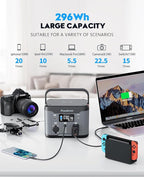 300W Portable Power Station, Powdeom 296Wh Power Bank with AC Outlet, Solar Generator Laptop Charger, Battery Backup Power Supply for Camping, Outdoors, Home Emergency Outage