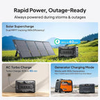 BLUETTI Solar Generator Apex 300 with Charger 1 (560W Alternator Charger), 2764.8Wh LFP Battery Backup with 6 3840W AC Outlets (7680W Surge), 5.5H RV Fast Charge, Ideal for Road Trips