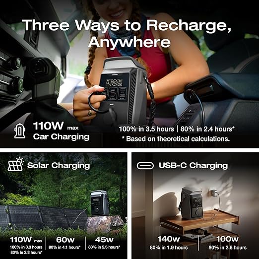 EF ECOFLOW TRAIL Plus 300 DC Portable Power Station, 288Wh Power Bank (80000mAh), 140W USB C Output, Solar Generator, for Outdoor Camping, Travel, and Emergency Power (No AC Outlet Included)