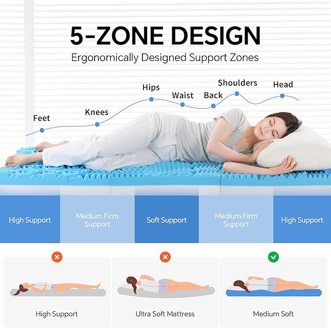 HOMBYS 5-Zone Memory Foam Tri-fold Mattress, 4 Inch Single Size Foldable Mattress with Washable Cover, Portable Floor Mat Bed with Elastic Band for Storage, Cot Pad for RV, Camping, Travel and Guest