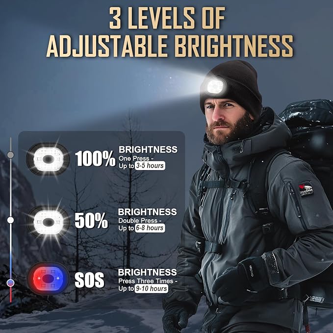 Gifts for Men, LED Beanie Hat with Light, Anniversary Birthday Gifts for Men Dad Him Husband Grandpa Boyfriend, Unisex Rechargeable Headlamp Knitted Cap Gifts, Camping Hiking Accessories Cool Gadgets