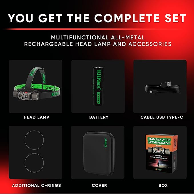 Red Light Headlamp - 1100 Lumens White & Red LED | Rechargeable Headlamp, Case and Battery Included, USB Type C Charging | Waterproof IPX8 | Hunting, Camping, Fishing