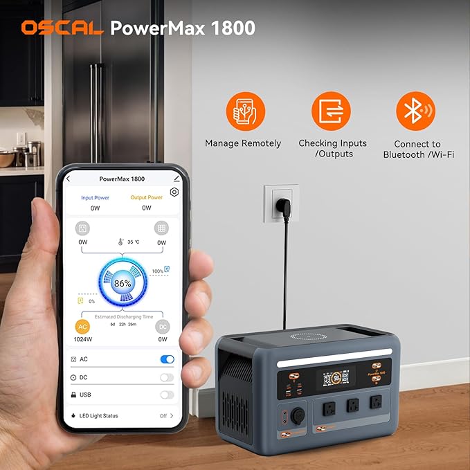 OSCAL Solar Generator PowerMax 1800SE, 1024Wh LiFePO4 Battery Generator with 3x1800W AC Outlets (3600W Surge), 800W AC Charging & 800W Solar Charging, APP Control Power Station for Home Backup