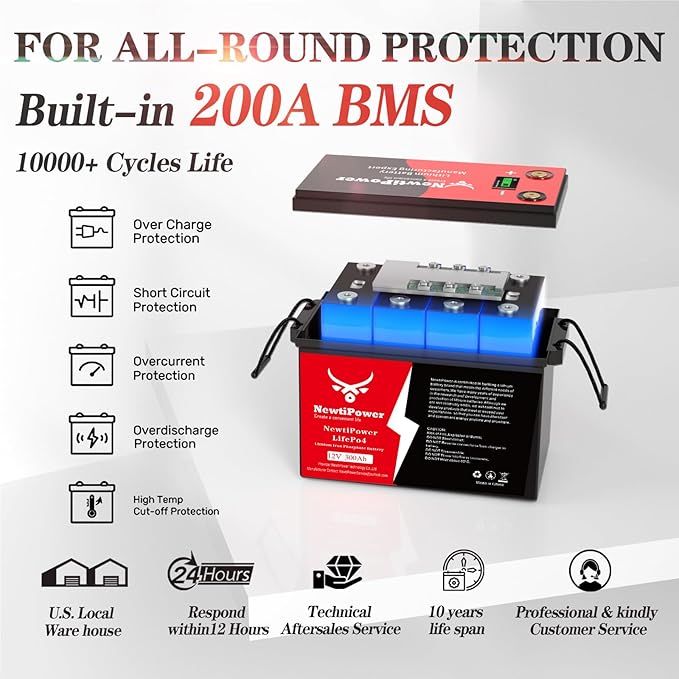 12V 300Ah LiFePO4 Battery Small Size, 3840Wh Lithium Battery with 200A BMS, Up to 10000+ Rechargeable Cycles, Perfect for RV Camping, Trolling Motor, Solar Power Storage