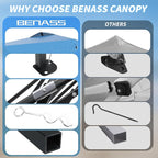 8x8 Pop Up Canopy, Easy Up Canopy Tent, Heavy Duty Tents for Parties, One Person Set Up Event Tent, Turquoise