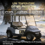 36V 105Ah Lithium Golf Cart Battery, 36 Volt LiFePO4 Battery, built-in Bluetooth 200A BMS and LCD display, IP65, with 43.8V 25A lithium battery charger, perfect for golf carts,Trolling Motor