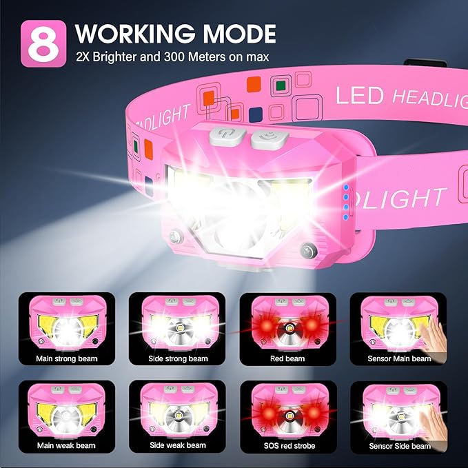 LHKNL Headlamp Flashlight, High Lumen Bright LED Rechargeable Headlight with White Red Light, 2-Pack Waterproof Motion Sensor Head Lamp, 8 Mode for Camping Running Hiking Fishing Gear- Pink