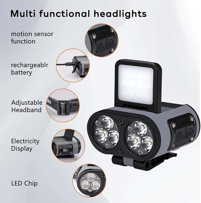 2 Pack LED Hat Clip Lights, 900LM Dimmable Rechargeable Cap Flashlight, 180° Adjustable Headlamp with Zoom & Floodlight, Waterproof Hat Light for Running, Camping, Fishing, Hiking, Emergency (Black)