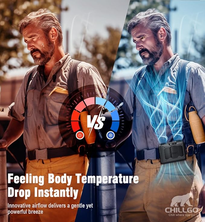 chillgo 20000mAh Portable Fan,Ture High Speed Dual Motors with 200% Powerful Airflow, Up to 135Hours and Rechargeable Personal Neck Waist Wearable Fans for Travel,Camping,Outdoor,Jobsite,Sports,Golf