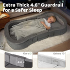 ENITYA Portable Toddler Bed for Travel, Foldable Floor Cot for Sleeping with Washable Cover, Kids Travel Bed for Camping & Home, Easy to Use, for Toddlers 18M–4Y, Dark Grey