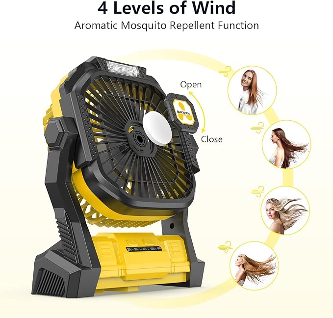 Portable Fan Rechargeable, 20000mAh Cordless Battery Powered Fan with LED Lantern, USB C Battery Operated for Travel Bedroom Home Camping Tent Office Beach Desk Fishing Table (Yellow)