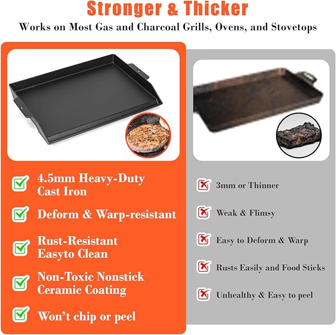 23" x 16" Cast Iron Griddle for Gas Grill and Stove Top, Universal Flat Top Plate with Extra High Sidewalls Nonstick Coating for Camping, Tailgating, Parties