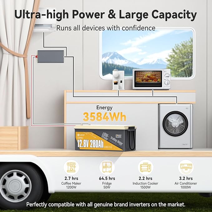 Power Queen 12V 280Ah PLUS LiFePO4 Battery Low-temp Protection Group 8D, Deep Cycle Lithium with 200A BMS, 3584Wh Energy, Up to 15000 Cycles for Truck, RV, Motor Home, Marine