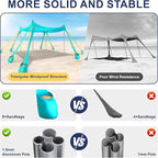Beach Tent Sun Shelter UPF 50+,10x10 FT Beach Canopy Tent Sun Shade,Pop Up Beach Canopy with 8 Sandbags,Outdoor Beach Shade for Camping Trips, Fishing, Backyard Fun Picnics (Turquoise)