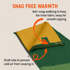 Kelty Solstice 20 Oversized Camping Sleeping Bag, Spacious Rectangular Shape, Zip Together for 2P, Anti-Snag Zips, Internal Pocket