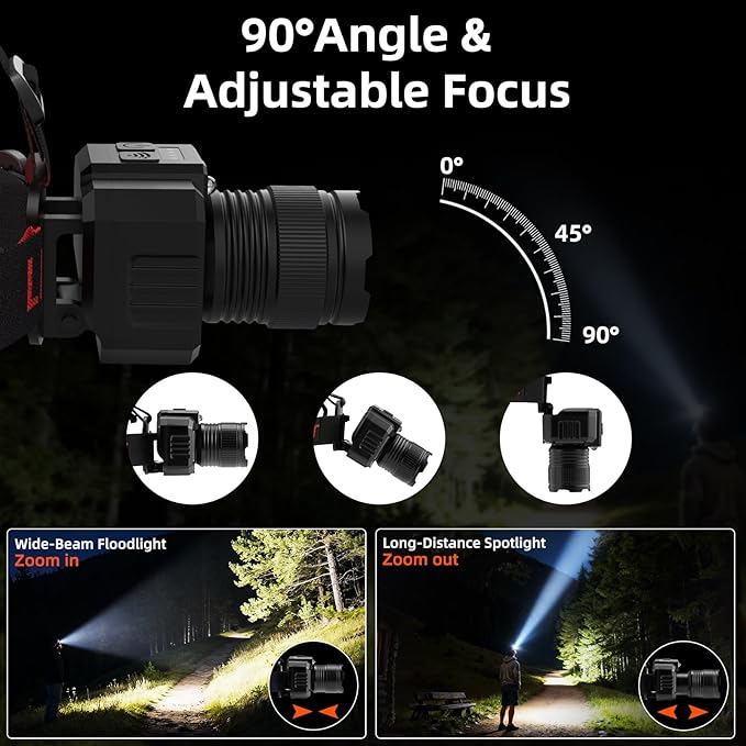 Rechargeable Headlamp High Lumen, 2Pack Super Bright Head lamp with Side Light & Motion Sensor, 7Mode Head Lights for Forehead, Adjustable Focus LED Headlamps for Adults Camping Running Hiking