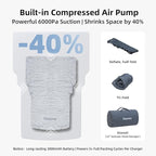 AutoLevel TPU Backseat Foam Mattress for Toyota RAV4, 4-inch Foam Camping Mattress & Slope-Cancel Layer, Inflatable SUV Car Bed with Portable Built-in Rechargeable Pump for Road Trip Sleeping