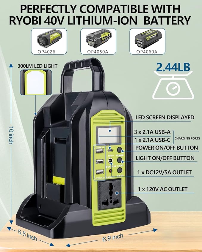 350W Power Inverter for Ryobi 40v Battery, 2-Ports DC 40V to AC 110-120V Battery Inverter with 3 USB-A Port, 1 USB-C Port,300lm LED Light for Outdoors Camping Travel Hunting Emergency(Tool Only)