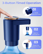 Water Jug Pump for 5 Gallon Bottle – Portable Electric USB-C Charging Dispenser, Dual Powerful Motors, Fast Flow, Fits 2-5 Gallon Jugs – Ideal for Home, Office, Camping, RV, Dark Blue