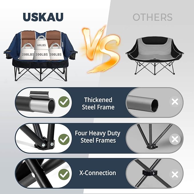Oversized USLCamping Chair - 2 Person Portable Folding Outdoor Loveseat Heavy Duty Lawn Chairs for Adults with Padded Cushion & Dual Cup Holders, Supports 660LBS for Camping，Sports，Picnic
