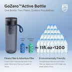 PHILIPS Water GoZero Active BPA-Free Water Bottle with Adventure River/Lake/Spring Water Filter for Hiking, Camping & Fitness Tap Water Filter for Gym, Sport Squeeze Bottle, Lightweight, Grey, 20 oz