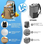 Capolo Cooler Backpack for Men Women Insulated Backpack Cooler Leak Proof Thermal Bag Beverage Soft Cooler Bag Lunch Backpack for Camping 30/45 Cans