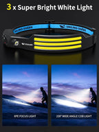 Smiling Shark LED Headlamp, 230°Wide Angle 3*White Light 2 Pack The Brightest Head Lamp Rechargeable Waterproof Headlight for Camping Hiking Outdoor, Head-Lamp-LED-Frontale-Light