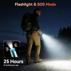 15000 mAh Rechargeable Camping Light with Stand, Cordless Work Light with 3 LED Lamp Heads, 5500 Lumens Dimmable Camping Essentials Gear Emergency Flashlight with 86" Detachable Tripod, Blue
