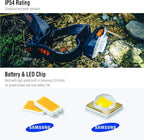 Claymore HEADY2 Black Rechargeable Wearable Light – 350 Lumens Headlamp 3 Light Modes USB-C Rechargeable IP54 Water-Resistant Up to 40 Hrs Runtime for Camping, Running, Outdoor
