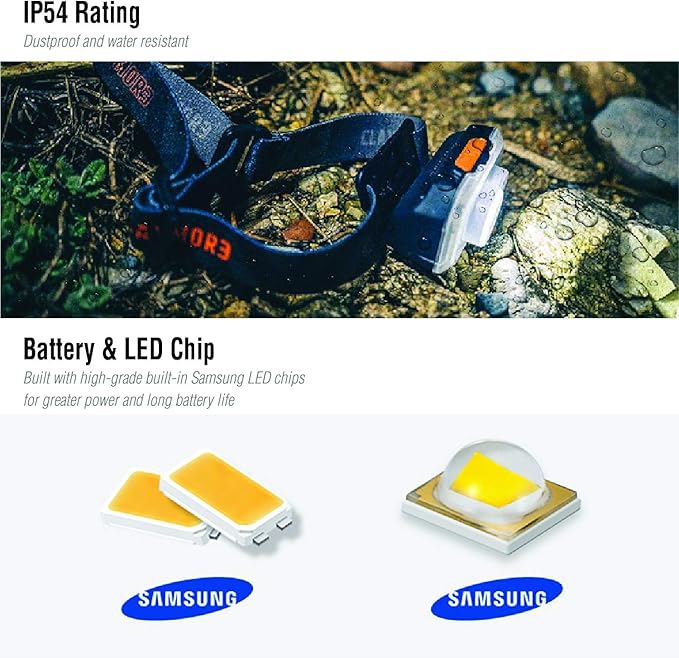 Claymore HEADY2 Black Rechargeable Wearable Light – 350 Lumens Headlamp 3 Light Modes USB-C Rechargeable IP54 Water-Resistant Up to 40 Hrs Runtime for Camping, Running, Outdoor