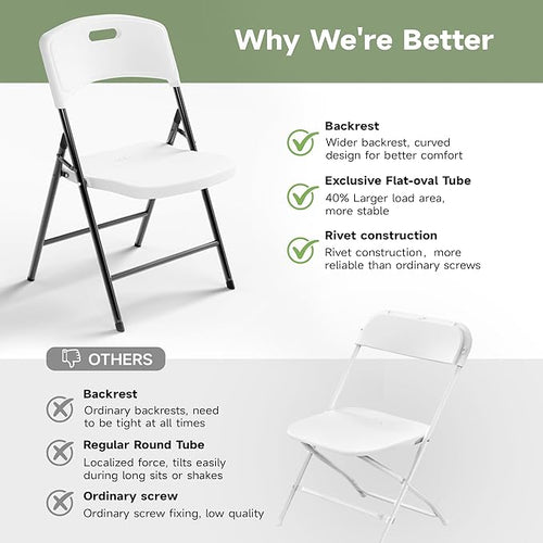8FT Folding Table Set with 4 Chairs – Heavy-Duty 660 lb Table & 600 lb Chairs, Portable Foldable Furniture Set for Camping, Parties, Indoor & Outdoor Use