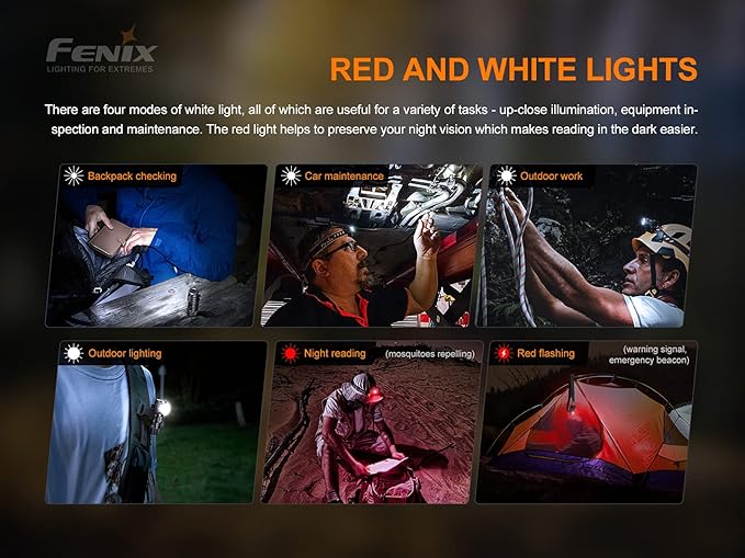 Fenix HM50R v2.0 Headlamp, 700 Lumen USB-C Rechargeable Lightweight with White/Red Light, with Lumentac Organizer