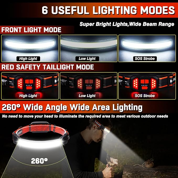 Rechargeable Headlamp,Super Bright 1500 Lumens 6 Modes Head Lamp Led Rechargeable with Tail Red Light,Wide Beam Led Headlamp Waterproof for Adults Outdoor Camping Hiking Hunting Accessories