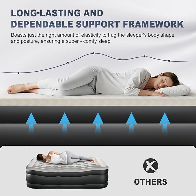 Outvita Twin Air Mattress with Built-in Pump, Foam Topper Inflatable Air Bed Quick Assembly Comfort Luxury Blow Up Sleeping Mat for Guests and Home, Camping, Travel, 650lbs Weight Capacity