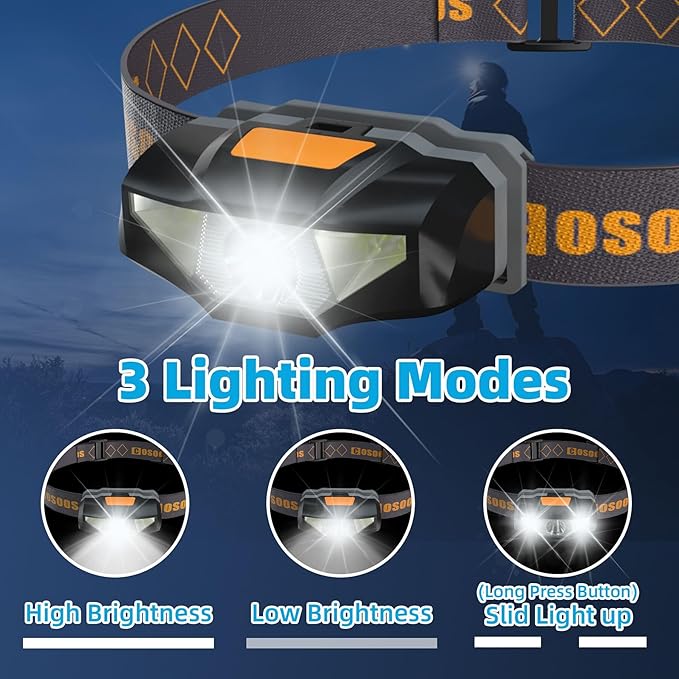 COSOOS 2 LED Headlamps Flashlights with Portable Cases, 1.6oz Mini Bright Running Headlamp, Waterproof Head Lamps, Small Headlights for Adults, Kids, Camping, Hiking, Night Reading (NO AA Battery)
