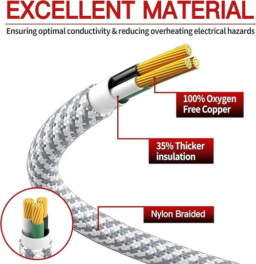 16/3 Flat Plug Braided Extension Cord 15 FT, Indoor 3 Prong Grounded Low Profile Extension Wire Flexible, Suitable for Home and Office, 13 Amp 1625 Watt 125VAC 16AWG, ETL Listed