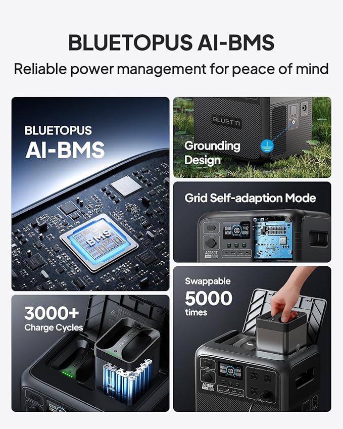 BLUETTI Pioneer MD (AC180T) Portable Power Station, 1432Wh Solar Generator w/ 4 1800W (3600W Surge) AC Outlets, 0-80% in 45 Min., LFP Battery Backup for Camping, Outdoor Adventures, Emergency