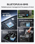 BLUETTI Pioneer MD (AC180T) Portable Power Station, 1432Wh Solar Generator w/ 4 1800W (3600W Surge) AC Outlets, 0-80% in 45 Min., LFP Battery Backup for Camping, Outdoor Adventures, Emergency