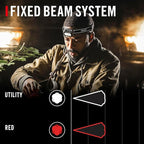 Coast RL10R 750 Lumen Rechargeable LED Headlamp with Variable Light Control and Rear Safety Signal