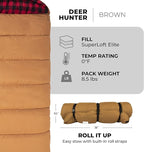 TETON Sports Deer Hunter Sleeping Bag, Warm and Comfortable Camping Sleeping Bag, Teton Tough Canvas Shell for Camping, Hunting, and Cold Weather