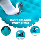 Double Sleeping Pad for Camping, Extra Thickness Inflatable Sleeping Mat with Pillow Built-in Pump, Inflatable & Compact Camping Hiking Traveling