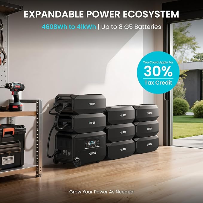 OUPES Guardian 6000 Dual Battery System: 9216Wh Power Station with 6000W Output, 120V/240V Dual Voltage, Expandable Home Backup with Transfer Switch Ready & App Control