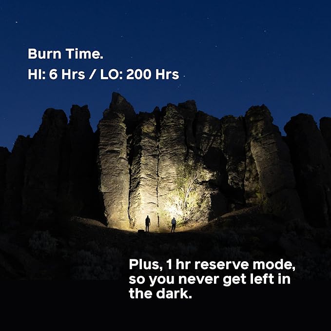 BioLite Range 400 Waterproof, Fast-Charging Rechargeable Headlamp, Midnight Grey, 400 Lumens, USB-C Charging, 90m Beam, 200 Hour runtime