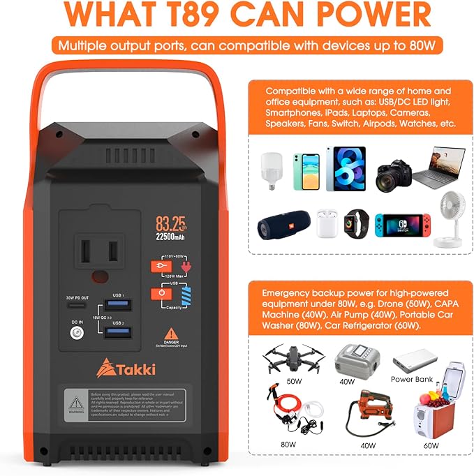Takki Portable Power Station 83Wh Camping Solar Generator Power Bank with 110V/80W AC Outlet USB Type-C Port Camping Light Lithium Battery for Home Emergency Laptop Battery Backup