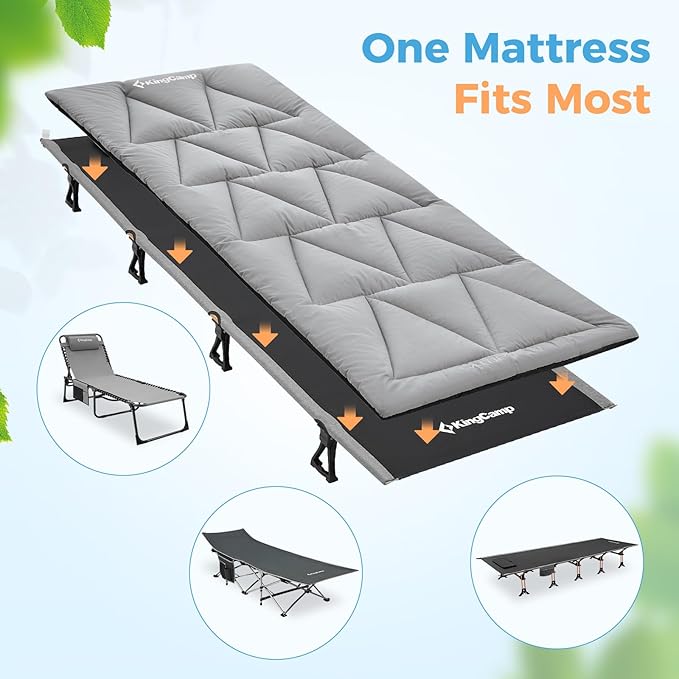 KingCamp Cot Mattress Pad, Portable Lightweight Cot Mattress, Non-Slip Camping Mat Soft Comfortable Non-Slip Cot Pad for Camp, RV Bunk